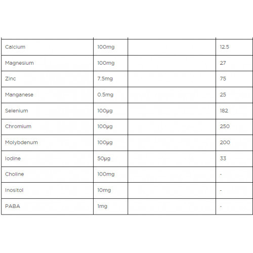 Biocare Children’s Mindlinx Multinutrient Vitamīnu komplekss bērniem 150g