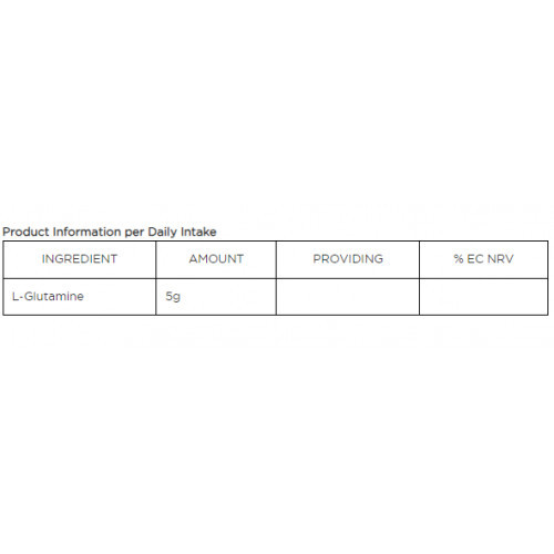 Biocare L-Glutamine Amino Acid L-glutamīna aminoskābe 200g