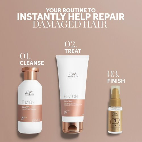 Wella Professionals Fushion Premium Gift Set Dāvanu komplekts