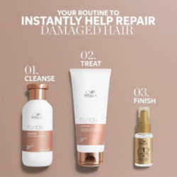 Wella Professionals Fushion Premium Gift Set Dāvanu komplekts