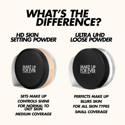 Make Up For Ever HD Skin Setting Powder Birstošais grimu fiksējošs pūderis 18g