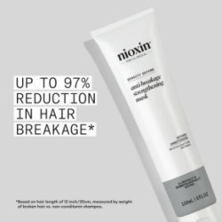 Nioxin Anti-Breakage Strengthening Mask Maska aizsargājoša no matu lūšanas 150ml