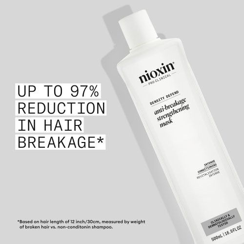 Nioxin Anti-Breakage Strengthening Mask Maska aizsargājoša no matu lūšanas 150ml