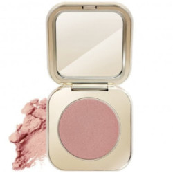 Keenwell Multitasking Compact Blush Kompakts vaigu sārtums 6