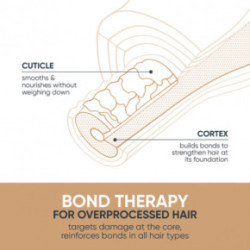 Biolage Bond Therapy Smoothing Leave-In Cream Matu krēms 150ml