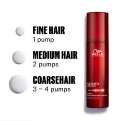 Wella Professionals Ultimate Repair Protective Leave-in Neskalojams serums matu atjaunošanai un aizsardzībai 140ml