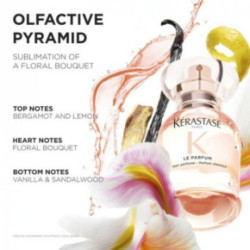 Kerastase Gloss Absolu Le Parfum Aromāts matiem 30ml