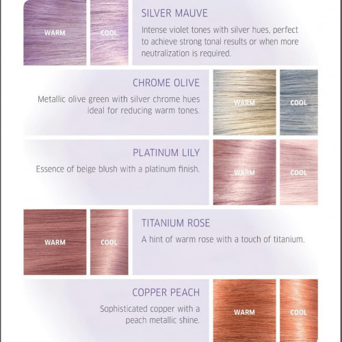 Wella Professionals Illumina Color Opal Essence Permanent Hair Color Pastāvīga matu krāsa 60ml