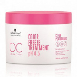 Schwarzkopf Professional BC CP pH4.5 Color Freeze Treatment Matu maska 200ml