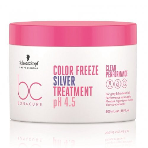 Schwarzkopf Professional BC CP Color Freeze Silver pH 4.5 Treatment Sudraba maska 200ml