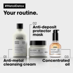 L'Oréal Professionnel Metal Detox Daily Anti-deposit Protector Concentrated Oil Eļļa krāsas aizsardzībai un pret matu lūšanu 50ml