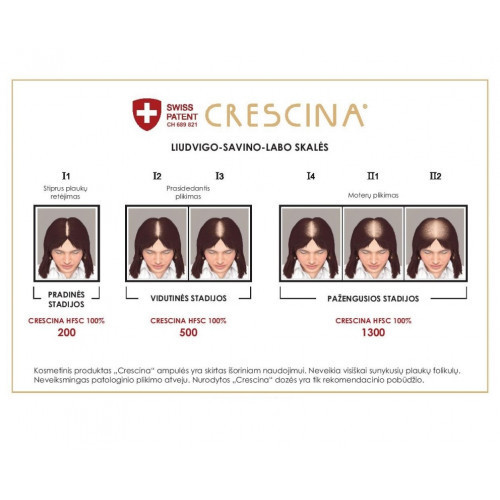 Crescina Transdermic Technology Complete Treatment 200 Woman Ampulu komplekss sievietēm 20amp. (10+10)