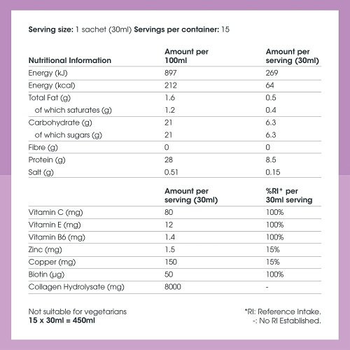 Proto-col Complete Collagen Uztura bagātinātājs 15x30ml