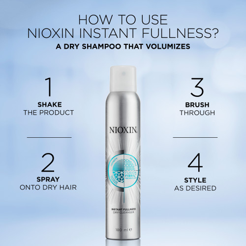 Nioxin Instant Fullness Dry Cleanser Shampoo Sausais šampūns 180ml