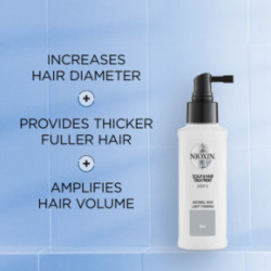 Nioxin SYS1 Scalp & Hair Treatment Galvas ādas atsvaidzinātājs 100ml