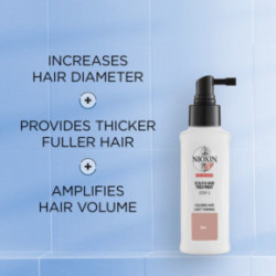 Nioxin SYS3 Scalp & Hair Treatment Galvas ādas atsvaidzinātājs 100ml