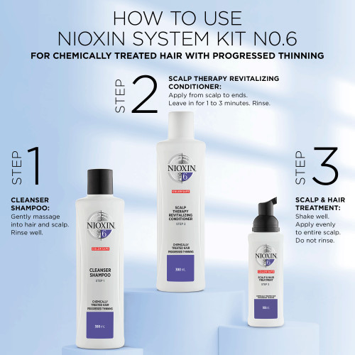 Nioxin SYS6 Care System Trial Kit Komplekts ķīmiski apstrādātiem matiem ar progresējošu retināšanu Small