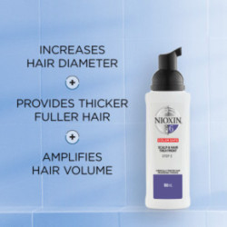Nioxin SYS6 Scalp & Hair Treatment Matu un galvas ādas kopšanas līdzeklis 100ml