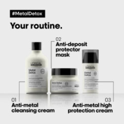 L'Oréal Professionnel Metal Detox Shampoo Tīrīšanas krēms - šampūns 300ml