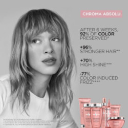 Kerastase Chroma Absolu Set Matu kopšanas komplekts krāsotiem matiem 250ml+200ml