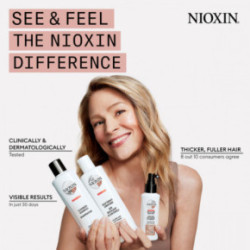 Nioxin SYS3 Care System Trial Kit Komplekts krāsotiem matiem ar vieglu retināšanu Small