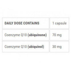 Ecosh Coenzyme Q10 Koenzīms Q10 30 kapsulas